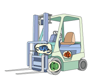 Forklift Truck